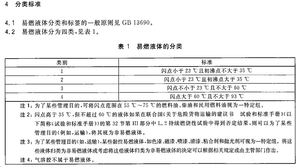 3類易燃液體，企標(biāo)要提高安全防范標(biāo)準(zhǔn)是否可以？